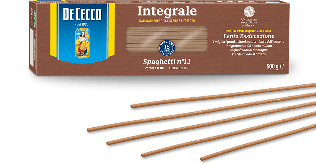 Spaghetti Integrali (Спагетти Интеграле) n°12